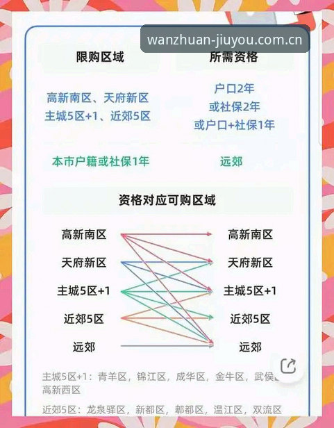 九游最新版本使用指南：从下载到畅玩，一次搞懂所有疑问